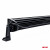Proiector LED BAR model Proiector LED BAR model