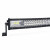 Proiector LED BAR model 