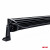 Proiector LED BAR model Proiector LED BAR model